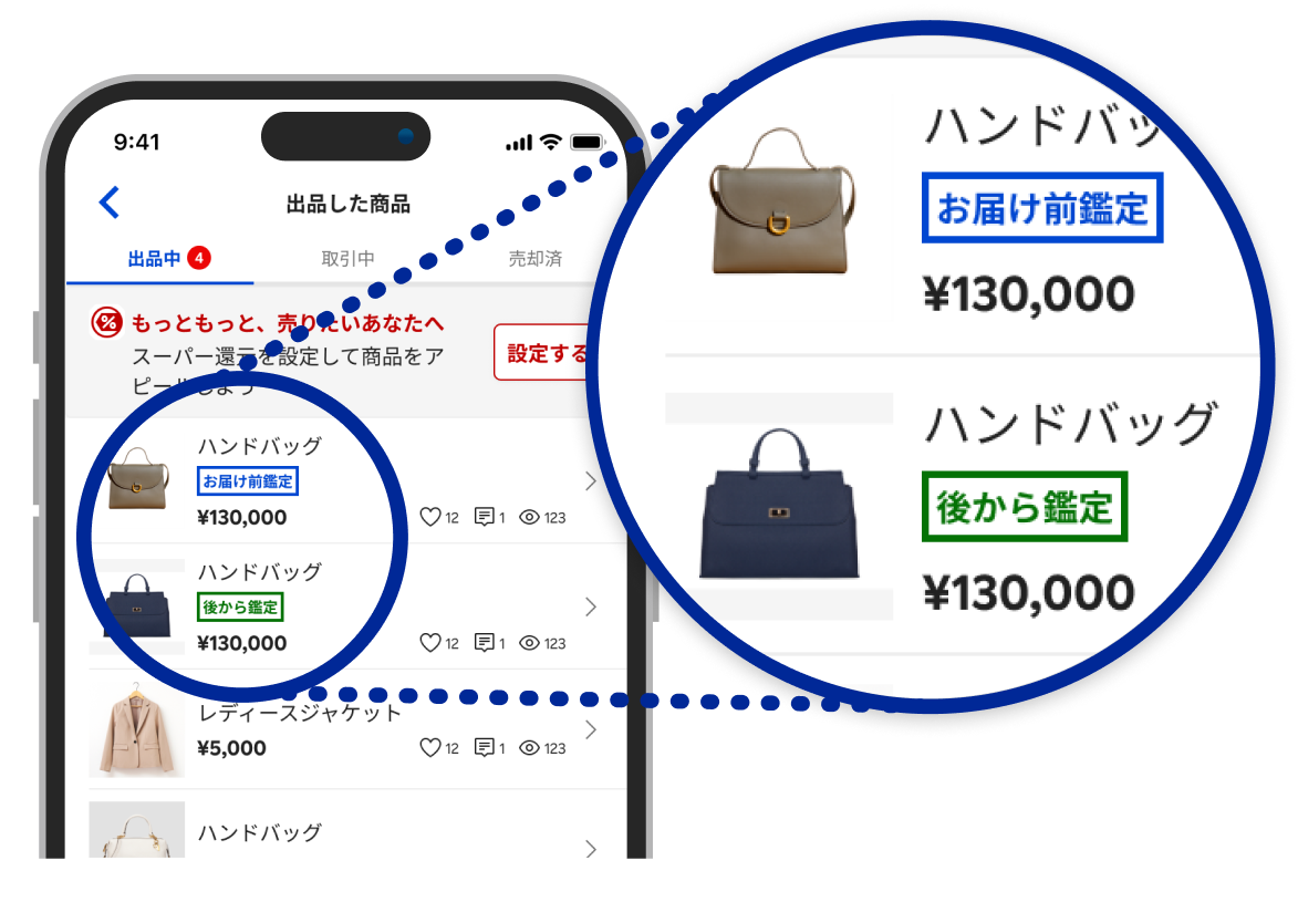 出品した商品詳細ページ説明図