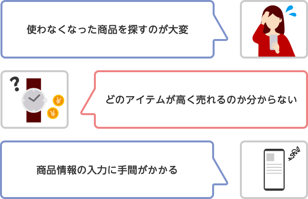 使わなくなった商品を探すのが大変 どのアイテムが高く売れるのか分からない 商品情報の入力に手間がかかる