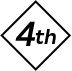 4th