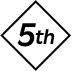 5th
